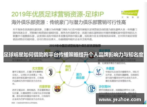 足球明星如何借助跨平台传播策略提升个人品牌影响力与知名度